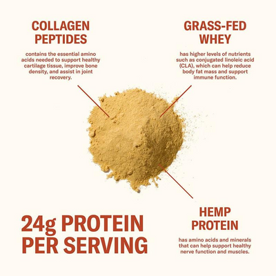 Pumpkin Pie Farmer Protein