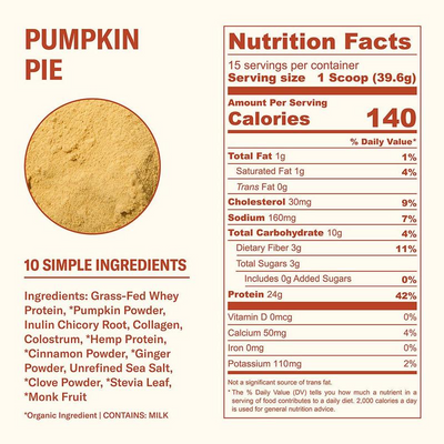 Pumpkin Pie Farmer Protein